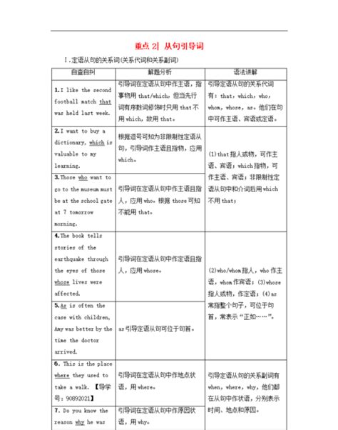 by的意思|【英语语法】介词 by 怎么用才正确？十种方法大汇总。